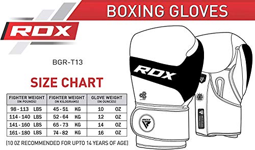 RDX Manoplas de Boxeo Paos Muay Thai Guantes Saco Kick Boxing MMA Almohadilla Artes Marciales Krav Maga Escudo Patada Gancho y Jab Pad Entrenamiento Focus Pads RDX Manoplas de Boxeo Paos Muay Thai Guantes Saco Kick Boxing MMA Almohadilla Artes Marciales Krav Maga Escudo Patada Gancho y Jab Pad Entrenamiento Focus Pads