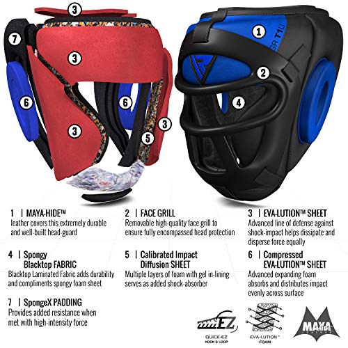 RDX T1 - Casco Protector para MMA, Kickboxing Sparring, Entrenamiento Lucha (Hombre)