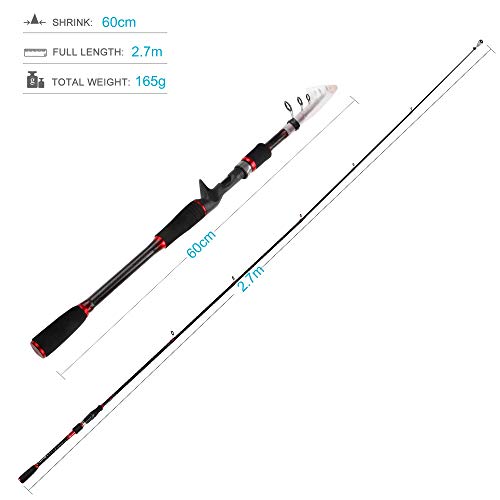 REAWOW CañA De Pescar TelescóPica Carrete De Pesca Giratorio Combinado De Carbono Mango de Pistola CañA De Pescar Ultraligera 12bb Mini Carrete De Pesca Carrete De Pesca Baja(para diestros)