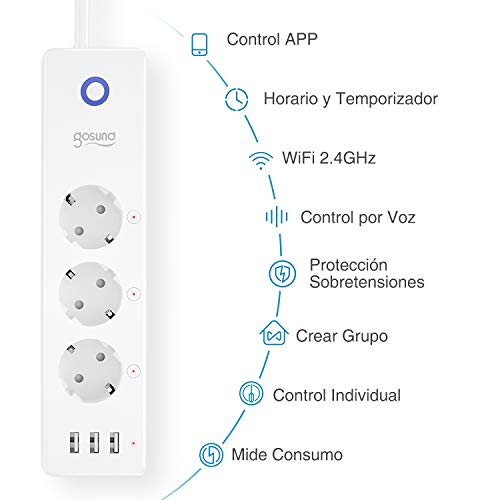 Regleta Inteligente Enchufe Wifi, Monitor de Energía, Gosund Smart Power Strip con 3 Zócalos Control Individual y 3 USB, Control por Voz y Controlado por App, Temporizador, Cable 1.5 Mts