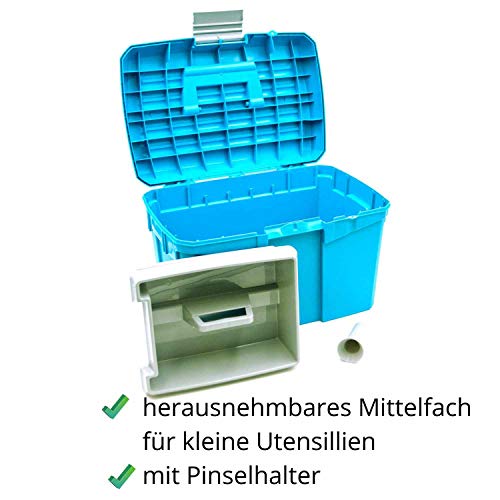 Reitsport Amesbichler Caja de limpieza Norton, color turquesa/gris Reitsport Amesbichler Caja de limpieza Norton, color turquesa/gris