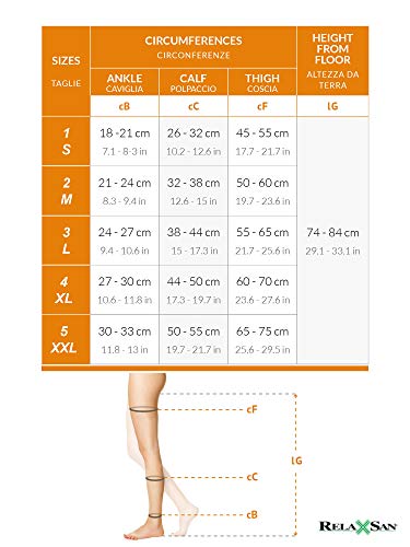 Relaxsan Antitrombosis M0370A (Blanco, S) medias largas con blonda punta abierta antiembólicas para reposo K1 compresión graduada 18-23 mmHg