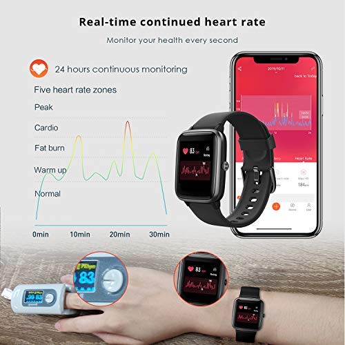 Reloj Inteligente Mujer Hombre, Smartwatch con Pulsómetro, Pulsera Actividad Inteligente con Cronómetros Podómetro Caloría,Monitor de Sueño, Impermeable IP68 Mujer Reloj para Android iPhone Reloj Inteligente Mujer Hombre, Smartwatch con Pulsómetro, Pulsera Actividad Inteligente con Cronómetros Podómetro Caloría,Monitor de Sueño, Impermeable IP68 Mujer Reloj para Android iPhone