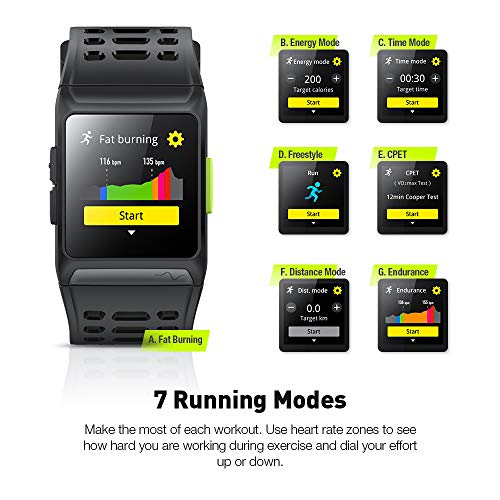 Reloj Inteligente Rastreador de Ejercicios, GPS Reloj Deportivo ECG/Fatiga/Dormir/Monitor de Ritmo Cardíaco IP68 Smart Watch, Notificaciones de Mensajes Pantalla Táctil Reloj para Android iOS Reloj Inteligente Rastreador de Ejercicios, GPS Reloj Deportivo ECG/Fatiga/Dormir/Monitor de Ritmo Cardíaco IP68 Smart Watch, Notificaciones de Mensajes Pantalla Táctil Reloj para Android iOS