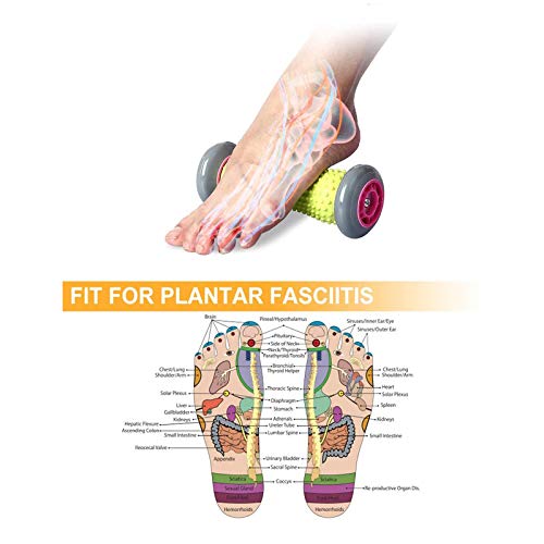 Remebe Rodillos y masajeadores manuales para pies, herramienta de masaje de relajación y alivio del estrés con gatillo puntual Remebe Rodillos y masajeadores manuales para pies, herramienta de masaje de relajación y alivio del estrés con gatillo puntual
