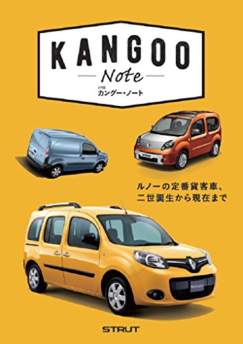 RENAULT KANGOO MKII (Japanese Edition)