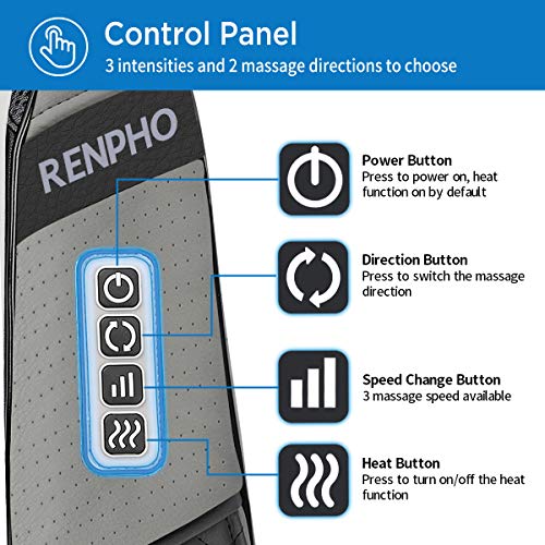 RENPHO Masajeador de cuello con calor, Masajeador de hombros Shiatsu con masaje eléctrico de tejido profundo en la espalda, Masaje en el cuello, Masaje en la espalda, Masaje en el hombro