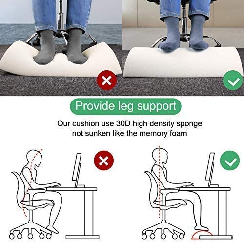 Reposapiés para debajo del escritorio, ergonómico perfectamente angulado, suave y elástico antideslizante, cojín de espuma de memoria, alivia la rodilla, piernas y pies, para oficina, hogar y viaje