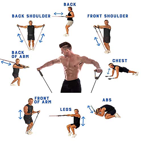 Resistance Bands Set 11 Piezas - Bandas De Ejercicio Incluye 5 Bandas De Entrenamiento Apilables Bandas De Gimnasia Fitness Para Deportes Pilates Yoga Goma Entrenamiento En Casa Apilable Hasta 100 Lb Resistance Bands Set 11 Piezas - Bandas De Ejercicio Incluye 5 Bandas De Entrenamiento Apilables Bandas De Gimnasia Fitness Para Deportes Pilates Yoga Goma Entrenamiento En Casa Apilable Hasta 100 Lb
