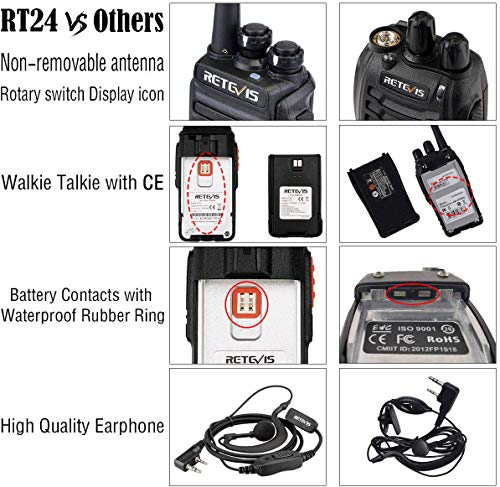 Retevis RT24 Walkie Talkie Recargable PMR446 sin Licencia 16 Canales CTCSS DCS Walkies Profesionales con Cargador USB y Auriculars (Negro,2 Pares) Retevis RT24 Walkie Talkie Recargable PMR446 sin Licencia 16 Canales CTCSS DCS Walkies Profesionales con Cargador USB y Auriculars (Negro,2 Pares)