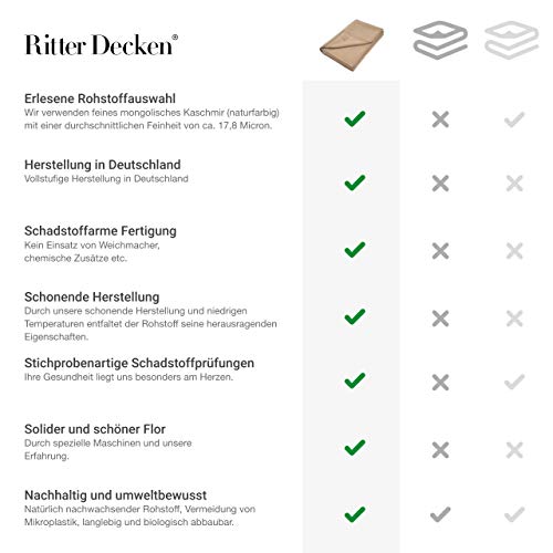 Ritter Decken Natur-Fell-Shop Cashmera - Manta de cachemira (150 x 200 cm, 100% cachemira natural, fabricada en Alemania)