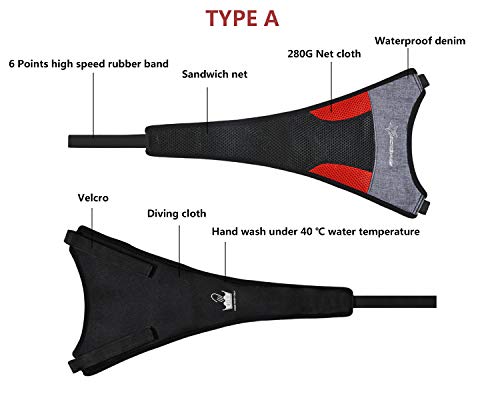 ROCKBROS Cubierta de Sudor para Entrenamiento de Bicicleta Impermeable Elástica Absorber el Sudor para Rodillos Ciclismo Dos Tipos Adecuada para Telefonos Móviles 6.0” Negro Rojo ROCKBROS Cubierta de Sudor para Entrenamiento de Bicicleta Impermeable Elástica Absorber el Sudor para Rodillos Ciclismo Dos Tipos Adecuada para Telefonos Móviles 6.0” Negro Rojo