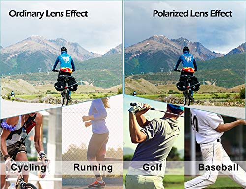 ROCKBROS Gafas de Sol Polarizadas con 5 Lentes Intercambiables para Ciclismo Bicicleta Running Deportes Protección UV 400 Anti Viento para Hombre y Mujer ROCKBROS Gafas de Sol Polarizadas con 5 Lentes Intercambiables para Ciclismo Bicicleta Running Deportes Protección UV 400 Anti Viento para Hombre y Mujer