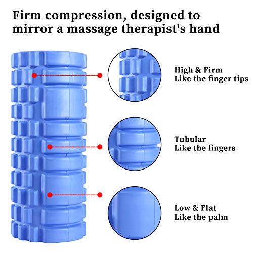 Rodillo de Espuma - EVA Rodillo Masaje Muscular, Foam Roller para Masaje Muscular de Tejido Profundo Liberar Las Piernas y el Dolor de Espalda - para yoga o terapia física y liberación miofascial