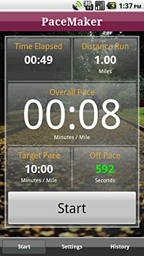 Run Faster (Pace) Run Faster (Pace)