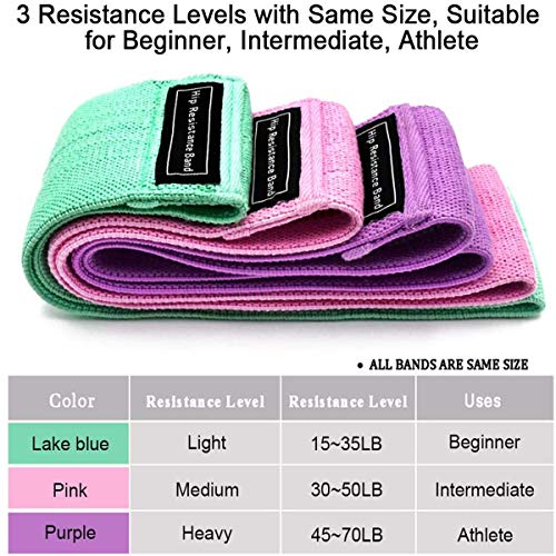 RUNYUE Bandas elásticas de Resistencia, Bandas elásticas de Fitness, 3 Bandas elásticas de Tela de Color con 3 Niveles de Resistencia para Ejercicios de glúteos, Yoga, Pilates, Gimnasio