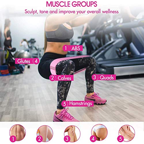 RUNYUE Bandas elásticas de Resistencia, Bandas elásticas de Fitness, 3 Bandas elásticas de Tela de Color con 3 Niveles de Resistencia para Ejercicios de glúteos, Yoga, Pilates, Gimnasio