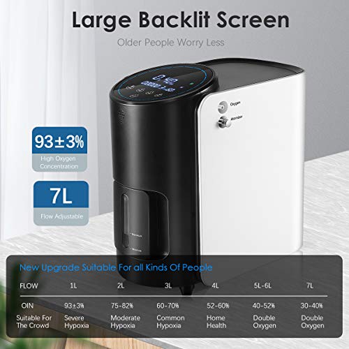 S SMAUTOP Concentrador de oxígeno, 1-7L / min Máquina de oxígeno Purificador de aire para el hogar 93% de alta pureza para el hogar S SMAUTOP Concentrador de oxígeno, 1-7L / min Máquina de oxígeno Purificador de aire para el hogar 93% de alta pureza para el hogar