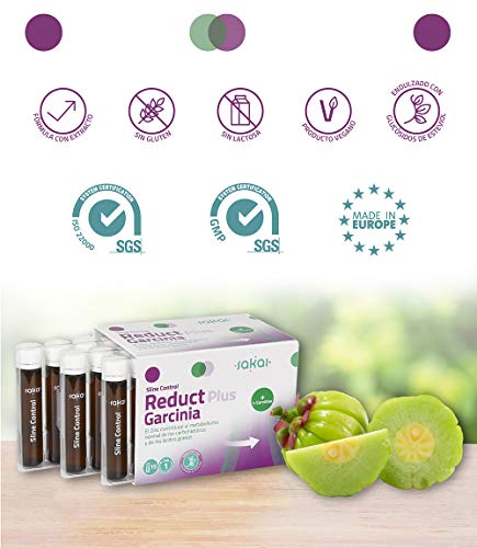 Sakai – Sline Control Reduct Plus Garcinia Cambogia + Zinc + L-Carnitina. Quemagrasas potente, saciante, termogénico y previene la retención de líquidos. Complemento alimenticio