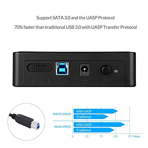 SALCAR Carcasa Discos Duros de 3.5 Pulgadas USB 3.0, Discos Duros SATA de 3.5". No Necesita de Herramientas. Soporta Discos Duros hasta 10 TB