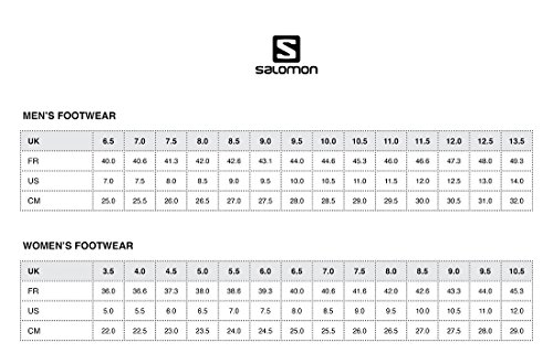 Salomon Speedcross 4 GTX, Zapatillas de Trail Running Mujer, Negro (Black), 39 1/3 EU Salomon Speedcross 4 GTX, Zapatillas de Trail Running Mujer, Negro (Black), 39 1/3 EU