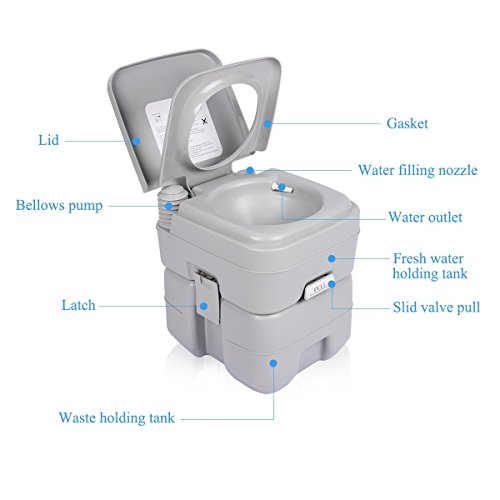 Samger Samger Portátil Cámping Baño Viajar 20L Inodoro extraíble químico para autocaravana Samger Samger Portátil Cámping Baño Viajar 20L Inodoro extraíble químico para autocaravana