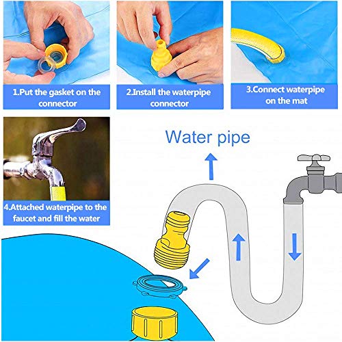 SANBLOGAN Splash Pad,Colchoneta de Agua para Niños,Juegos de Agua para Niños,Tapete de Juegos de Agua Almohadilla de Rociadores Juguete de Verano 170cm,PVC Salpica Almohadil,Piscina de Juego de Verano