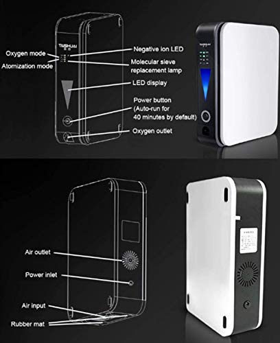 Sawera Generador de oxígeno portátil Inicio de oxígeno de la máquina, 1L / min Máquina de oxígeno, pureza 40-48% Máquina portátil de oxígeno para Uso doméstico y de Viaje, Car, Oficina y Barco