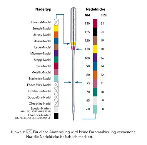 SCHMETZ agujas para máquina de coser Jersey (punta de bola), (130/705 H-SUK, paquete de 5) [80/12 (estándar)]