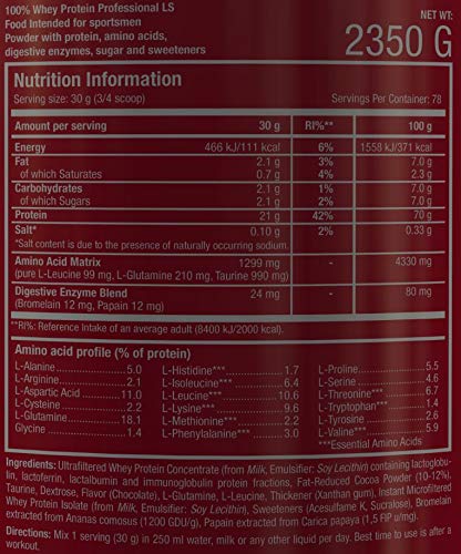Scitec Nutrition 100% Whey Protein Professional Proteína Ligeramente Endulzado Chocolate 2350 g