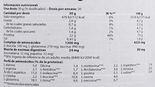 Scitec Nutrition Proteína De Suero Professional con Sabor de Naranja, Chocolate - 920 g