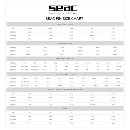 SEAC Aletas Atom - Aletas de Entrenamiento para natación, Color Negro, Talla 43-45