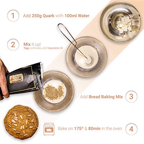 Seed Mix Mezcla para hornear pan de proteínas - paquete 9 panes | 4g. carbohidratos | Sin cereales | Sin gluten | Para Paleo, Keto, Low Carb y desarrollo muscular | para diabéticos | Edición Amazon Seed Mix Mezcla para hornear pan de proteínas - paquete 9 panes | 4g. carbohidratos | Sin cereales | Sin gluten | Para Paleo, Keto, Low Carb y desarrollo muscular | para diabéticos | Edición Amazon