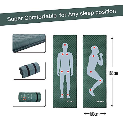 Semoo Esterilla/colchoneta Auto-Hinchable Impermeable para Camping, 188 x 60 x 3 cm, válvula Auto-Hinchable de rápida actuación Semoo Esterilla/colchoneta Auto-Hinchable Impermeable para Camping, 188 x 60 x 3 cm, válvula Auto-Hinchable de rápida actuación