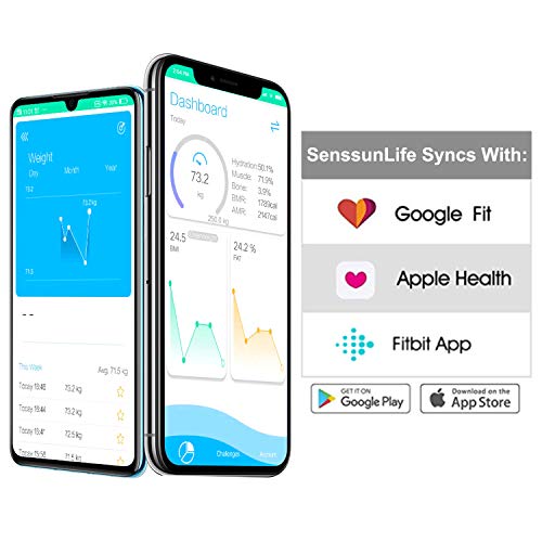 SENSSUN Bascula de Baño Digital Grasa Corporal,balanzas digitales bluetooth,Analiza la composición corporal,con 13 Funciones,IMC/músculo/grasa corporal/masa ósea(Azul)