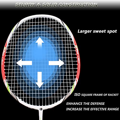 Senston Raquetas de Bádminton,Unisex Adulto Badminton Racket-Incluyendo bádminton Bolsa/2 raquetas/2 bádminton Senston Raquetas de Bádminton,Unisex Adulto Badminton Racket-Incluyendo bádminton Bolsa/2 raquetas/2 bádminton