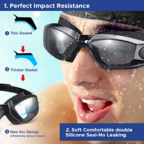 SGODDE Gafas de Natación Antivaho, Protección UV Gafas para Nadar,Sin Fugas Ajustable Gafas de Buceo con Gorro de Natacion Suave,Clip de Nariz,Enchufe de Oído,Funda Protectora,para Hombre Mujere Niño SGODDE Gafas de Natación Antivaho, Protección UV Gafas para Nadar,Sin Fugas Ajustable Gafas de Buceo con Gorro de Natacion Suave,Clip de Nariz,Enchufe de Oído,Funda Protectora,para Hombre Mujere Niño