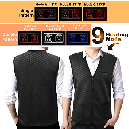 SHAALEK Chaleco Calefactable Hombres Mujeres - Chaqueta Calefactable Batería USB de Deportes de Invierno Aire Libre SHAALEK Chaleco Calefactable Hombres Mujeres - Chaqueta Calefactable Batería USB de Deportes de Invierno Aire Libre