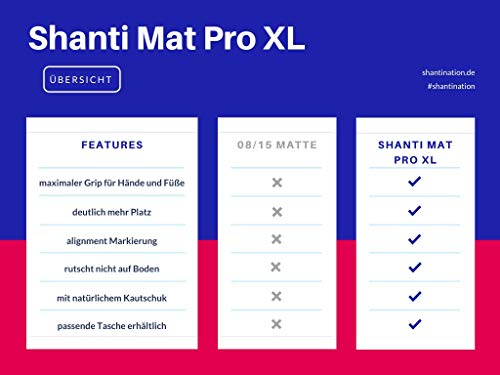 SHANTI NATION - Shanti Mat Pro XL - Esterilla de yoga antideslizante - extra grande - 195 x 68 x 0,4 cm - con caucho natural - también para pilates y fitness - gris frío SHANTI NATION - Shanti Mat Pro XL - Esterilla de yoga antideslizante - extra grande - 195 x 68 x 0,4 cm - con caucho natural - también para pilates y fitness - gris frío