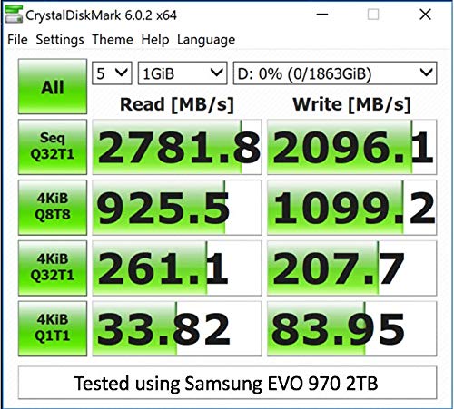 Shell Thunder SSD Chasis (0GB) con refrigeración activa para TB3 - PCIe NVMe Caja externa portátil m2 a TB3