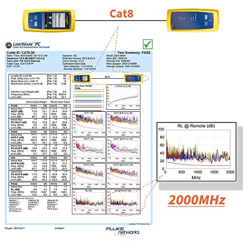 SHULIANCABLE Cable Ethernet Cat 8, Cable de Red Cable de Conexión RJ45 LAN Cable F/FTP Blindaje 40 Gbps,2000Mhz (3M)