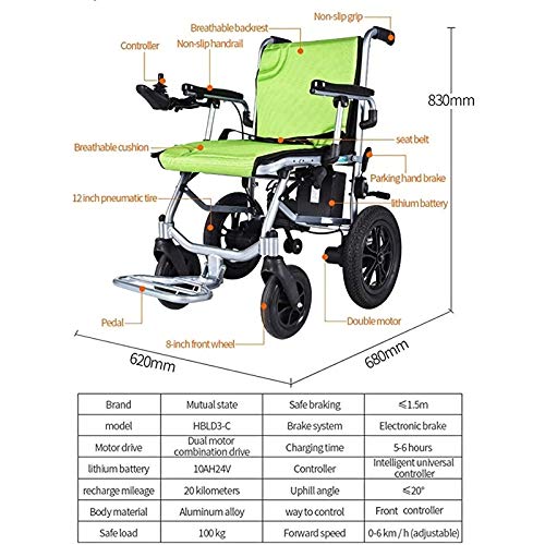 Silla de Ruedas eléctrica, Sistema de Control Delantero y Trasero De Silla Eléctrica Abierta/Plegable Rápida con Silla De Eléctrica O Manual Alcance De 12 Millas Asiento De 45 Cm De Anch Silla de Ruedas eléctrica, Sistema de Control Delantero y Trasero De Silla Eléctrica Abierta/Plegable Rápida con Silla De Eléctrica O Manual Alcance De 12 Millas Asiento De 45 Cm De Anch