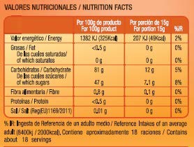 Sirope JUMEL botella 275g, sin gluten, multisabor: fresa, caramelo, chocolate y frutas del bosque. Formato antigoteo. Pack de 4 unidades.