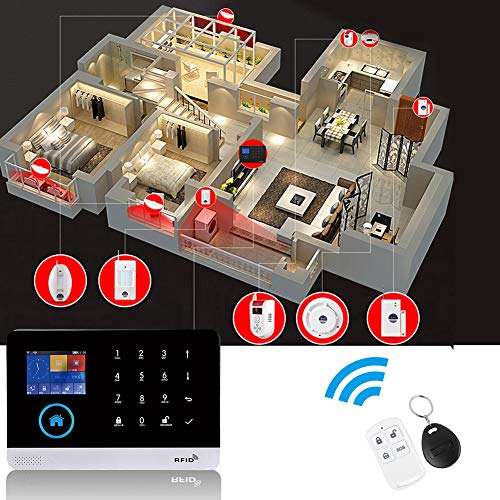 Sistema de Alarma Inteligente con Pantalla a Color TFT, 433MHZ Wireless gsm + GPRS + WiFi Alarma de Video Inteligente con Host de Alarma, Sensor PIR, Bocina de Alarma, Control Remoto(EU) Sistema de Alarma Inteligente con Pantalla a Color TFT, 433MHZ Wireless gsm + GPRS + WiFi Alarma de Video Inteligente con Host de Alarma, Sensor PIR, Bocina de Alarma, Control Remoto(EU)