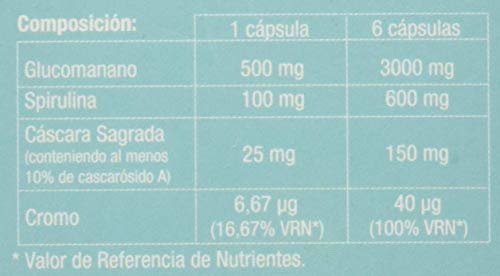 SLIMCUT DIETMED 84, Pastillas para quitar el hambre, Quemagrasas Potente Para Adelgazar, Control De Apetito, Sin Gluten, Apto para Diabéticos, Suplemento Alimenticio Para Pérdida de Peso. Potente. SLIMCUT DIETMED 84, Pastillas para quitar el hambre, Quemagrasas Potente Para Adelgazar, Control De Apetito, Sin Gluten, Apto para Diabéticos, Suplemento Alimenticio Para Pérdida de Peso. Potente.