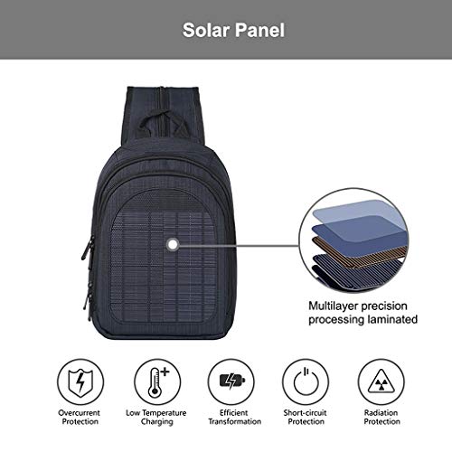 SM SunniMix con Panel de Cargador Solar Mochila 2 litros de Negocios Portátil Bolsa Resistente al Agua Mochila - Azul Oscuro