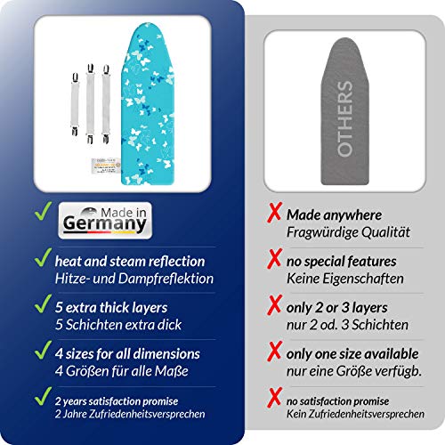 smart&gentle Funda Tabla de Planchar 5 Capas, Ajustable, refleja el Calor y Vapor, para Tablas de Planchar de hasta 115x35 cm (Turquesa, M) smart&gentle Funda Tabla de Planchar 5 Capas, Ajustable, refleja el Calor y Vapor, para Tablas de Planchar de hasta 115x35 cm (Turquesa, M)