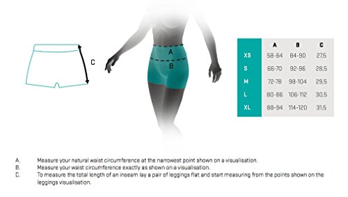 SMMASH ATACAMA Mallas de compresión corta para mujer para crossfit (XL)