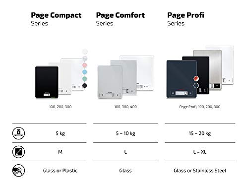 Soehnle Báscula de cocina Page Profi 300, peso digital blanco con función Sensor Touch, balanza electrónica hasta 20 kg (precisión de 1 g)