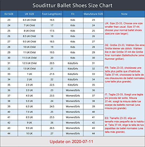 Soudittur Zapatillas Media Punta de Ballet - Calzado de Danza para Niña y Mujer Adultos Negras Suela Partida de Cuero Tallas 39 Soudittur Zapatillas Media Punta de Ballet - Calzado de Danza para Niña y Mujer Adultos Negras Suela Partida de Cuero Tallas 39